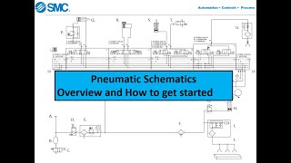 Pneumatic Schematic Overview [upl. by Atikam]