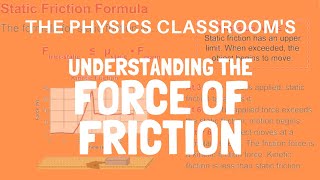 The Force of Friction [upl. by Rosenthal]