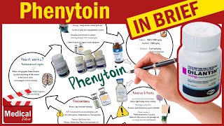 Phenytoin  Dilantin  What is Phenytoin Used For Phenytoin Dosage Side Effects amp Precautions [upl. by Kauffman817]