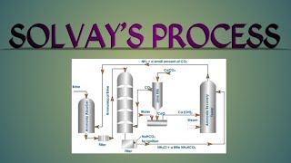 SOLVAY’S PROCESS [upl. by Fasano]