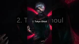 Top 5 best horror movie gojo anime shorts jjk top10 [upl. by Arrekahs]