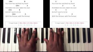 Closer  Bethel Live Piano Tutorial [upl. by Ynettirb]