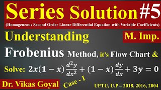 Series Solution 5 MImp  Frobenius Method  Values of m are distinct but not differ by Integer [upl. by Krasner108]