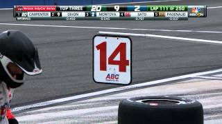 2015 MAVTV 500 at Auto Club Speedway [upl. by Abbe]