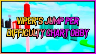 ROBLOX  Vipers Jumps Per Difficulty Chart Obby  Stages 121 [upl. by Coy]