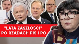 Bajzel prawny w Polsce quotLata zaszłościquot po rządach PiS i PO Piwnik Ten stan się pogłębia [upl. by Montfort]