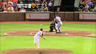 Jose Abreu 2014 Highlights [upl. by Willie483]