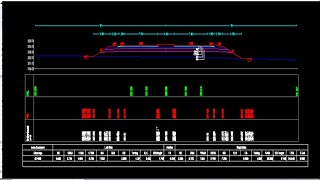 How To Set Templates In Road Estimator Road Estimator Software Me Templates Kaise Set Kare [upl. by Hiroko998]