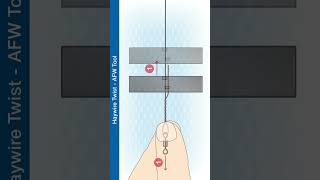 Shorts How To Make A Haywire Twist  AFW Tool [upl. by Eibocaj369]