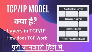 what is TCPIP Model in Computer NetworkTCPIP Model kya haiTCPIP क्या है [upl. by Brodeur768]