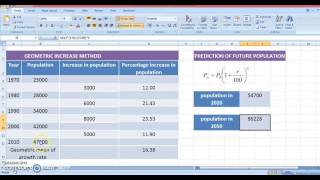 Decoding CAN Bus Data Using the PicoScope [upl. by Hildie]