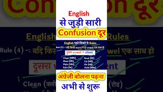 Spelling Mistakes In English  Spelling Rules  English tricksHow To SolveSpelling kaise Sudhare [upl. by Nodnyl69]