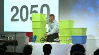 Hans Rosling Global population growth box by box [upl. by Ennahs]