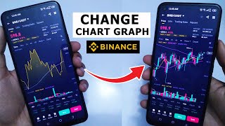 How to Change Line Chart to Candlestick on Binance  Change Chart on Binance [upl. by Seraphine]