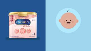 Enfamil A® for Feeding Babies Who Frequently Spit Up  Enfamil A Canada [upl. by Teresina]