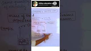 Faraday 2nd law of electrolysis class 12th education cbse boardexam chemistry formula [upl. by Noiro]