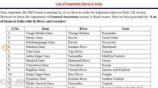 List of Important Dams in India [upl. by Aerdnaid743]