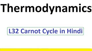 Carnot Cycle in Hindi  Thermodynamics By D Verma Sir [upl. by Drapehs]