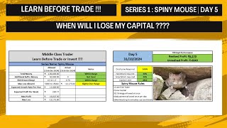 WHEN WILL I LOSE MY CAPITAL  English  SHARE MARKET  SPINY MOUSE  DAY 5  NIFTY BANKNIFTY [upl. by William]