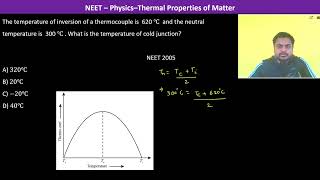 The temperature of inversion of a thermocouple is 620 ℃ and the neutral temperature is 300 ℃ [upl. by Gurney]