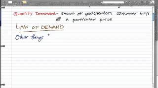 Microeconomics  25 Demand [upl. by Ratcliff]