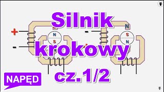 Silniki krokowe cz12 zasada działania [upl. by Greenberg]