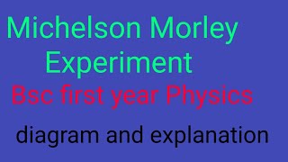 Michelson Morley Experiment  Bsc physics  first year  long question  Telugu and English [upl. by Ettegroeg]