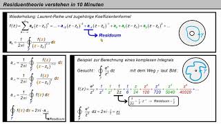 Residuentheorie lernen in 10 Minuten Funktionentheorie [upl. by Mcmurry276]