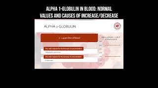 Alpha 1globulin in blood normal values and causes of increasedecrease globulin bloodtest test [upl. by Nayllij199]