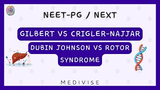 Gilbert vs Crigler Najjar vs Dubin Johnson vs Rotor Syndrome  NEETPGNExT [upl. by Ennoira690]