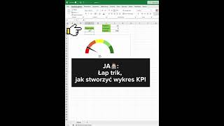 Jak Stworzyć Wykres KPI w Excelu [upl. by Ronica617]