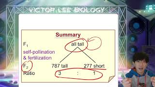 HKDSE Biology Basic Genetics Part 2 [upl. by Ademla]