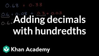 Andding decimals with hundredths [upl. by Damien]