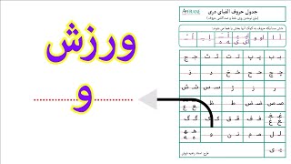 صامت ها در الفبای زبان دری بخش دوم Nonvowels in Dari language [upl. by Ordisi920]