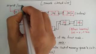 doubly linked list in hindi  Insertion at a specific location  Niharika Panda [upl. by Reh473]