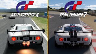 Gran Turismo 4 4K60 vs Gran Turismo 7 4K60  Ford GT LM Spec II  PCSX2 amp PS5 Comparison [upl. by Eltsyrhc]