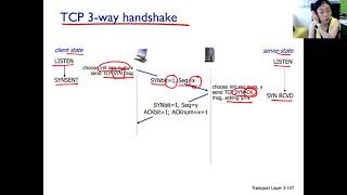 ch35 ep7 TCP Flow amp Connection Management [upl. by Ydnih]