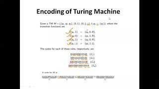 Lecture 3 The Universal and Diagonalization languages Rices theorem and Undecidable problems [upl. by Airamat]