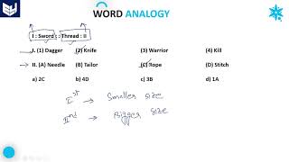 Double Word Analogy  Simple Word  Part11  Reasoning  Bharath Kumar [upl. by Ettezil]