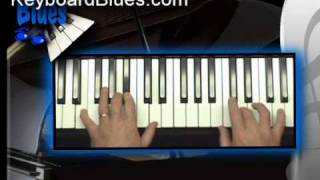 Blues Piano Lessons  Chapter 15 Overview [upl. by Lekar]