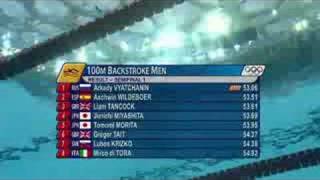 Swimming  Mens 100M Backstroke SemiFinals  Beijing 2008 Summer Olympic Games [upl. by Chev450]