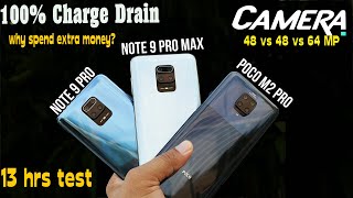 Poco M2 Pro vs Redmi Note 9 Pro vs Note 9 Pro Max Complete Comparison [upl. by Haliehs]