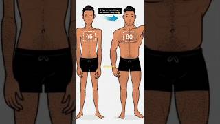 5 Tips to Gain Weight the Healthy Way 🍲💪 weightgainfoods gain weight shorts viralshort [upl. by Malone]