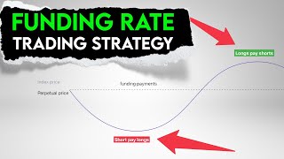 Funding Rate Trading Strategy How to use Funding Rates [upl. by Nwonknu]