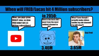 When will FREDLucas hit 4 Million subscribers [upl. by Dorcus]