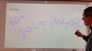 Common Polymers from Material Science [upl. by Ylrac]