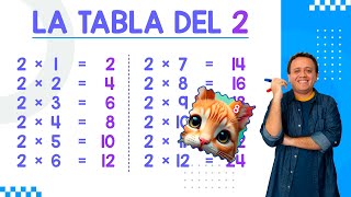 LA TABLA DEL 2 [upl. by Attiuqahs]