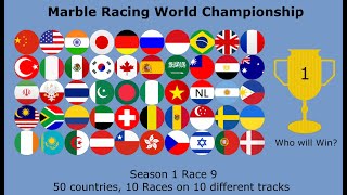 Marble Racing World Championship Season 1 Race 9  The Marble Race Countryballs [upl. by Attiuqehs]