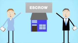 How Does Escrow Work What is escrow [upl. by Neerihs]