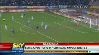 NapoliInter 00 140210 [upl. by Anette]